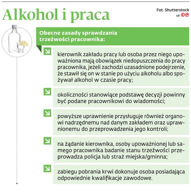 Alkohol i praca