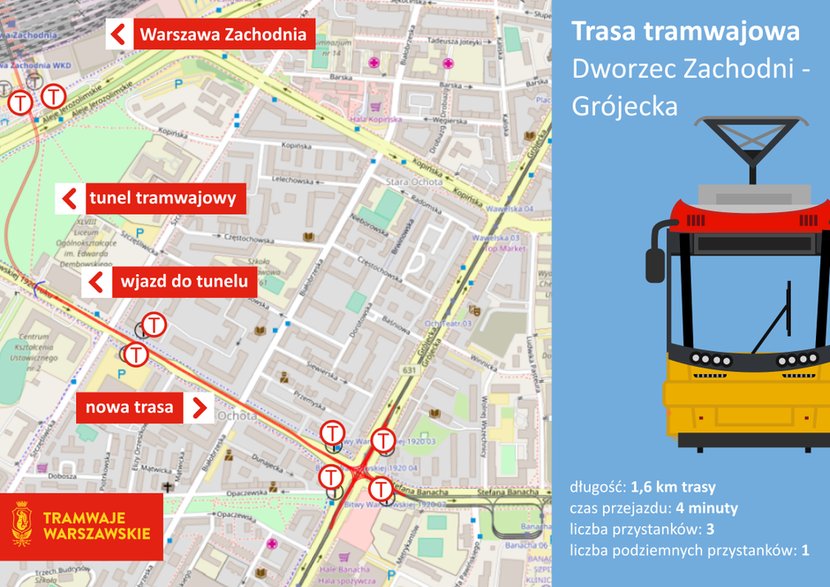 Trasa tramwajowa z Dworca Zachodniego do ul. Grójeckiej