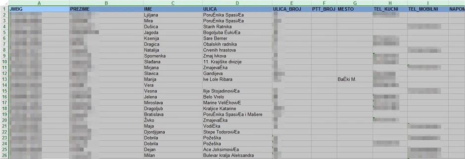 Treći spisak koji su nam hakeri poslali - Kliknite za uvećanje (+/-)   Četvrti spisak koji su nam hakeri poslali - Kliknite za uvećanje (+/-)
