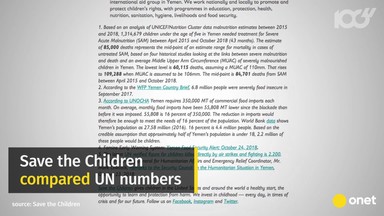 Yemen: 85 thousand children may have died of malnutrition