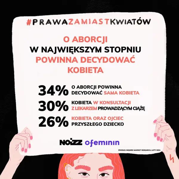 #PrawaZamiastKwiatów