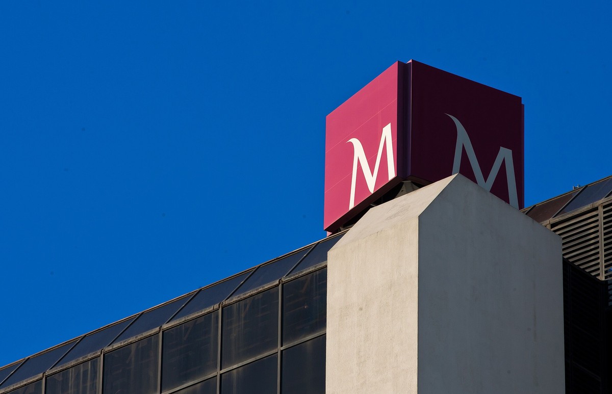 Millennium Bank