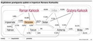 Kapitałowe powiązania spółek w imperium
    Romana Karkosika