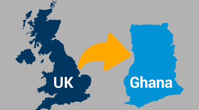Top 5 products Ghana imported the most from the UK in 2023