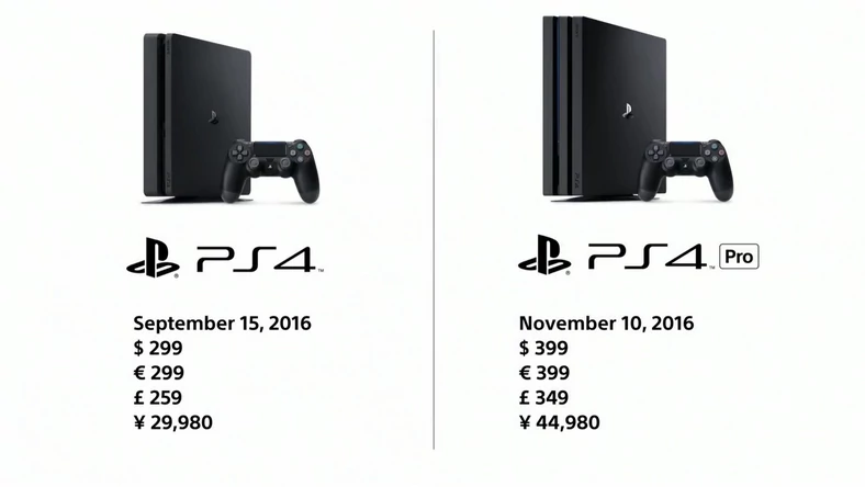 Ceny PlayStation 4 Slim oraz PlayStation 4 Pro
