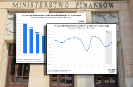 Do gospodarki wraca koniunktura. Ekonomiści mają dobre wieści na nowy rok