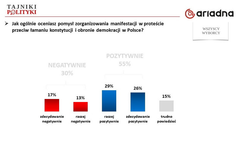 Rys. 4., fot. www.tajnikipolityki.pl