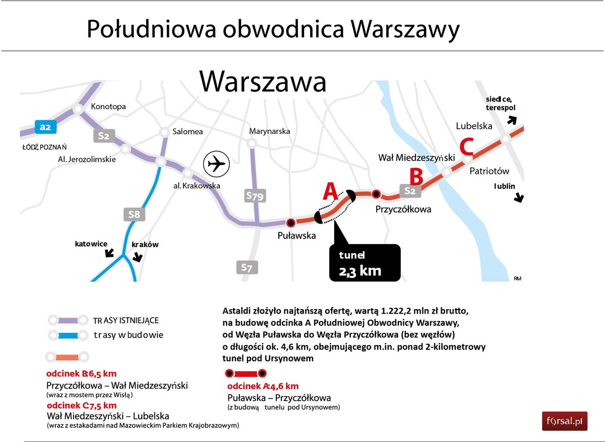 Poludniowa obwodnica Warszawy - oferta na odcinek A