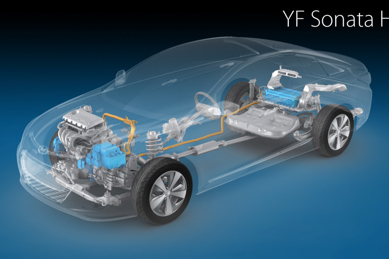 Już wiemy ile kosztuje Hyundai Sonata Hybryd