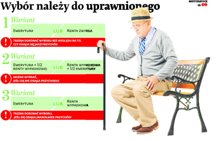 Czy rentę można łączyć z emeryturą? - GazetaPrawna.pl