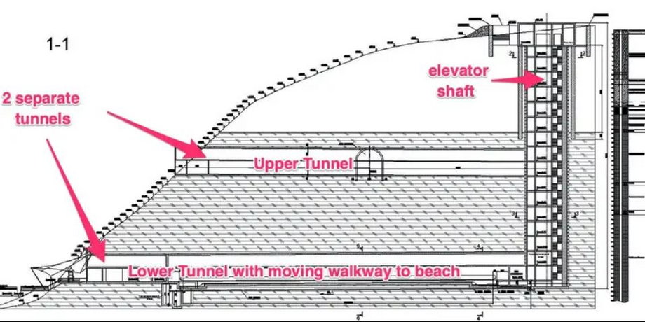 Przekrój zbocza przedstawia dwa tunele połączone windą po prawej stronie