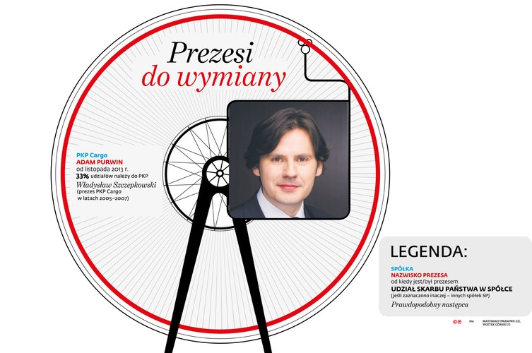 Od 1 stycznia będzie też obowiązywać nowa ustawa nakładająca 70 proc. podatku od odpraw odchodzących menedżerów spółek Skarbu Państwa. Teraz będzie to przedmiotem gry prawników. Jak ustaliliśmy, nowa ekipa podejmie kroki prawne w celu wstrzymania wypłat z tytułu zakazu konkurencji dla Karnowskiego i jego zastępcy Piotra Ciżkowicza. W piątek ci menedżerowie dementowali informacje o szokującej wysokości odpraw i odszkodowań podawanych przez „Wprost”.