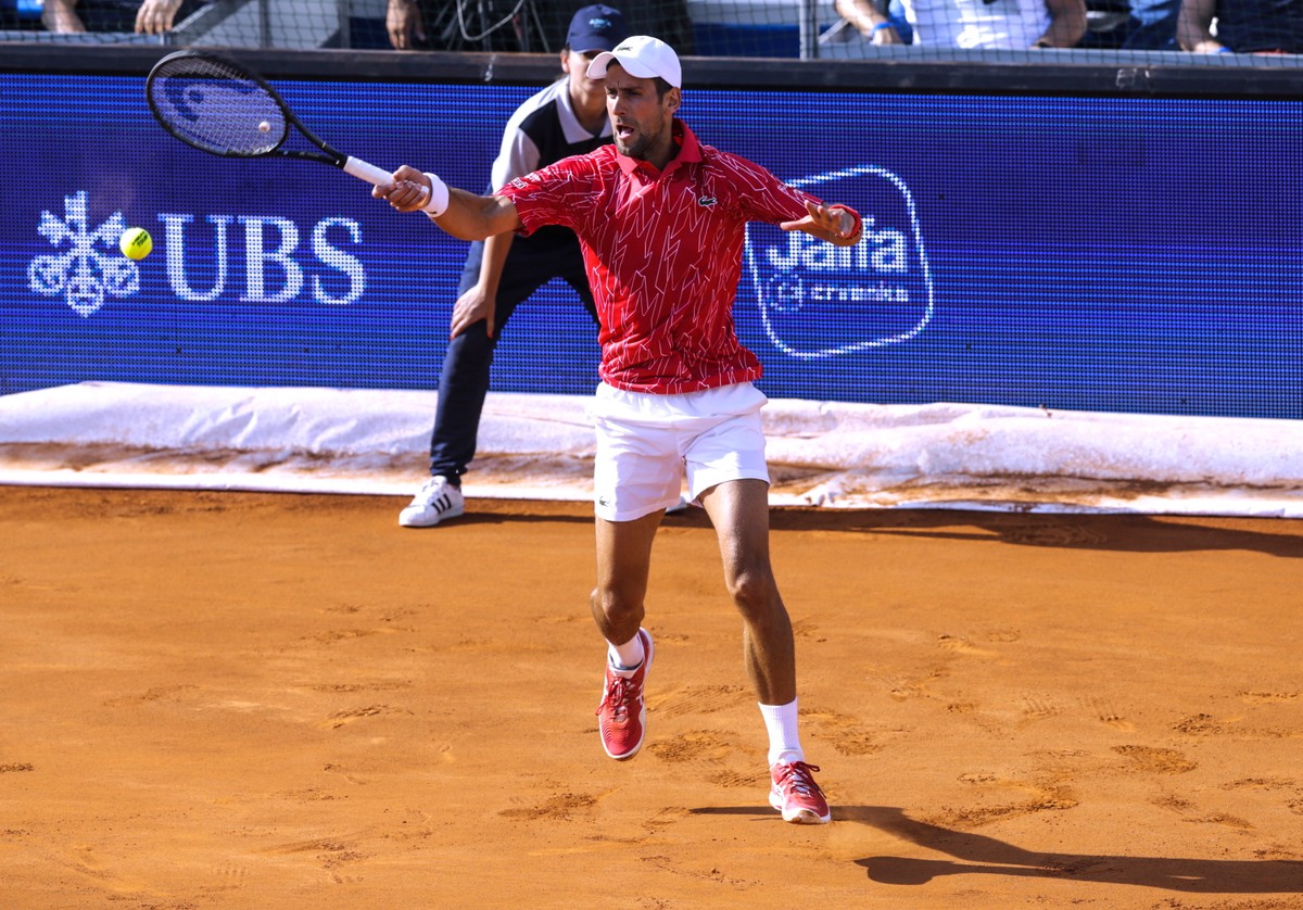 Novak Djokovic