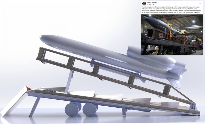 Rakietowe bliżniaki - ukraiński 