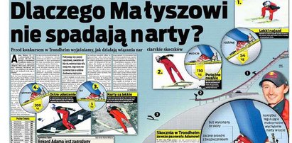 Znamy problem Małysza