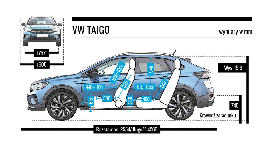 Volkswagen Taigo – wymiary