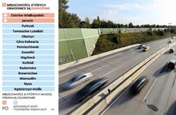 Obwodnice według partyjnego klucza