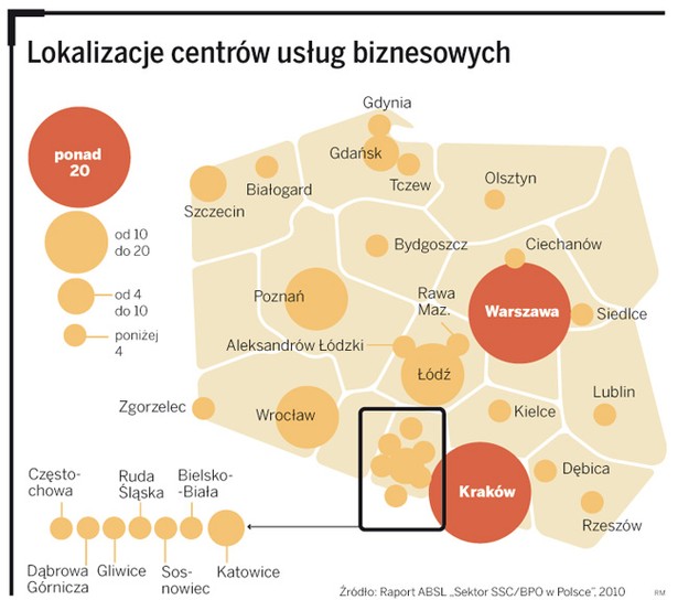 Lokalizacje centrów usług biznesowych