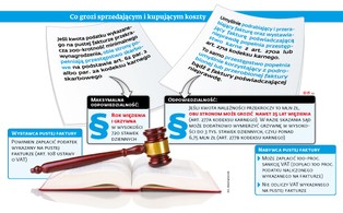 Kupujesz puste faktury? Nie możesz spać spokojnie