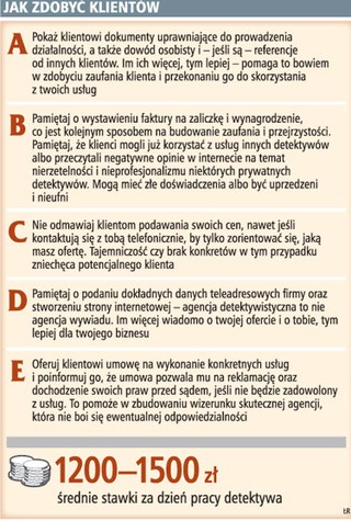 Prywatny detektyw musi budzić zaufanie, zbyt młodzi raczej się nie przebiją