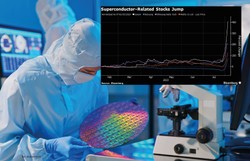 Nadprzewodniki rozpalają inwestorów. Akcje drożeją, ale giełda ostrzega przed spekulacją