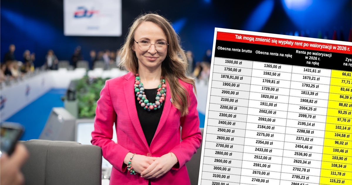 Cztery wielkie zmiany w rentach w 2026 r. Większe pieniądze i nowe limity