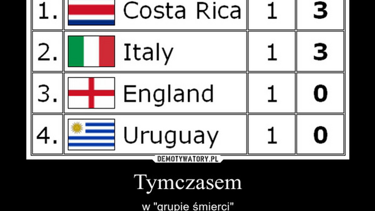 Memy po meczu Anglia - Włochy