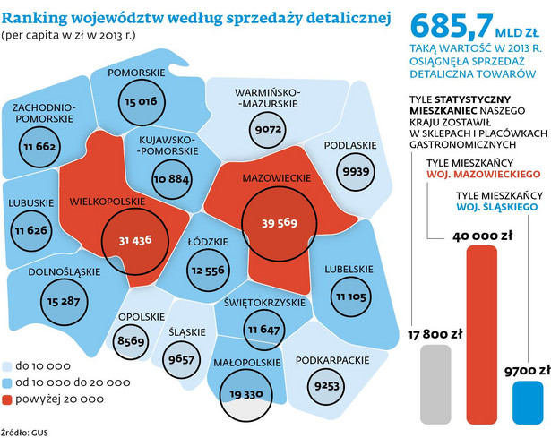 Ranking województw według sprzedaży detalicznej - mapa