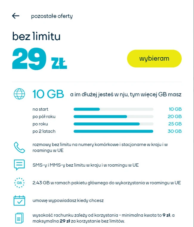 Najtansze Oferty Abonamentow Telefonicznych W Polsce