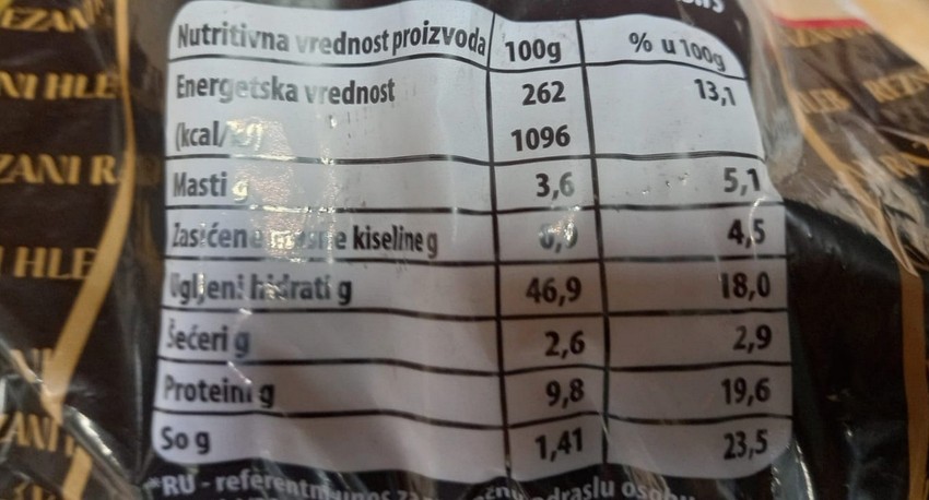 Što manje šećera u hleb obrok je zdraviji