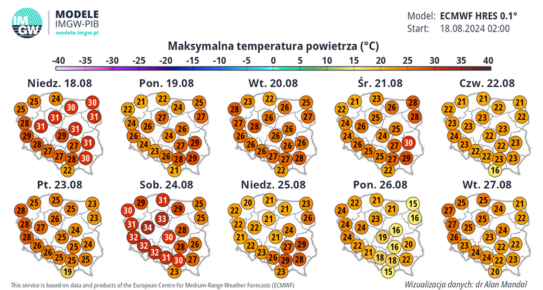 Prognoza temperatury maksymalnej w Polsce w kolejnych dniach