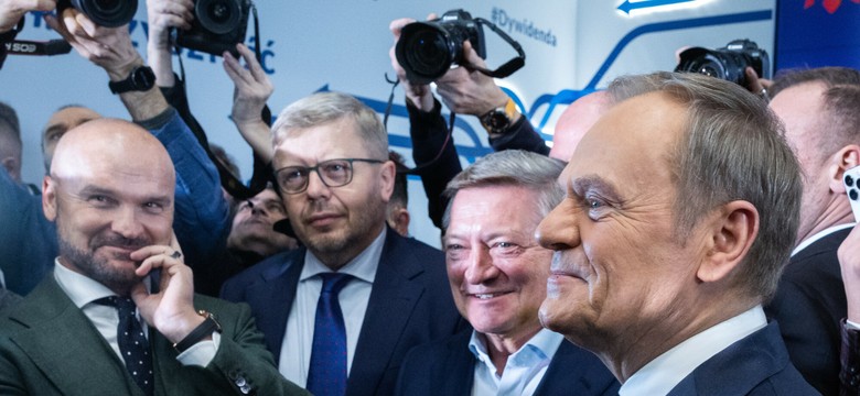 Rewolucyjne zmiany w 800 plus? Doradca premiera Tuska o kryterium dochodowym