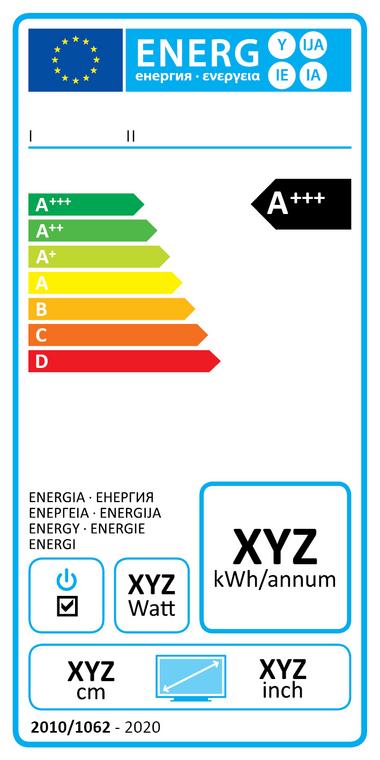 Etykieta energetyczna TV 