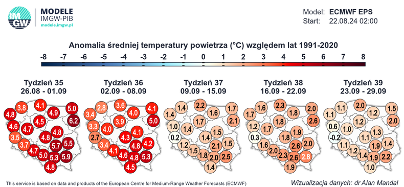 Wyjątkowo wysokie temperatury czekają nas także w pierwszej dekadzie września