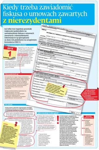 Kiedy trzeba zawiadomić fiskusa o umowach zawartych z nierezydentami
