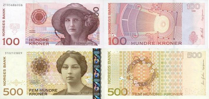 Pieniądze banknoty waluty Norwegia