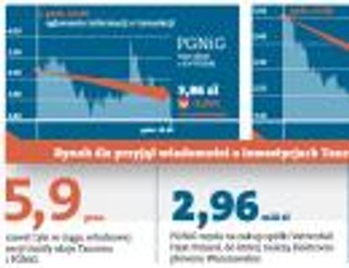 Zawracanie prywatyzacji kijem - coraz więcej państwa w energetyce