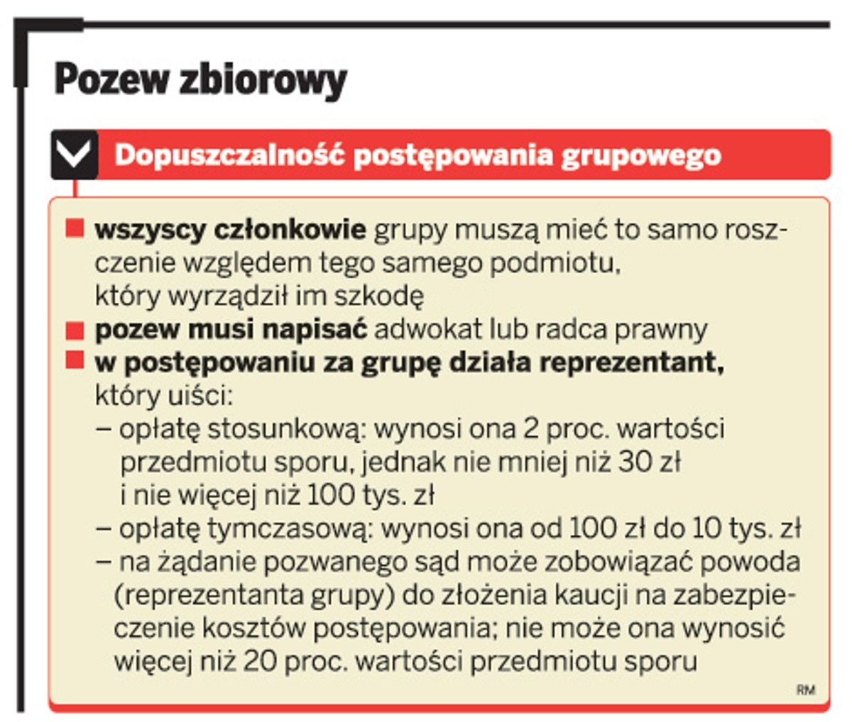 Pozew zbiorowy