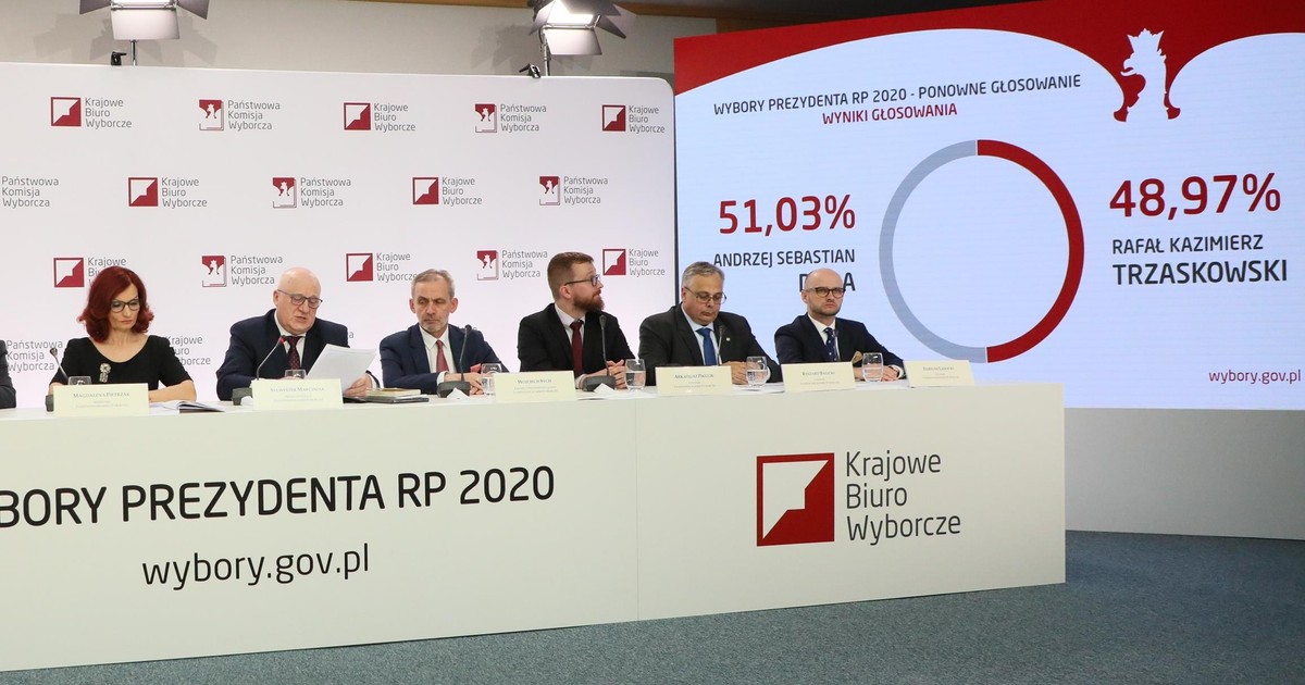 Wyniki Wyborów 2020. Najnowsze Wyniki Wyborów Prezydenckich