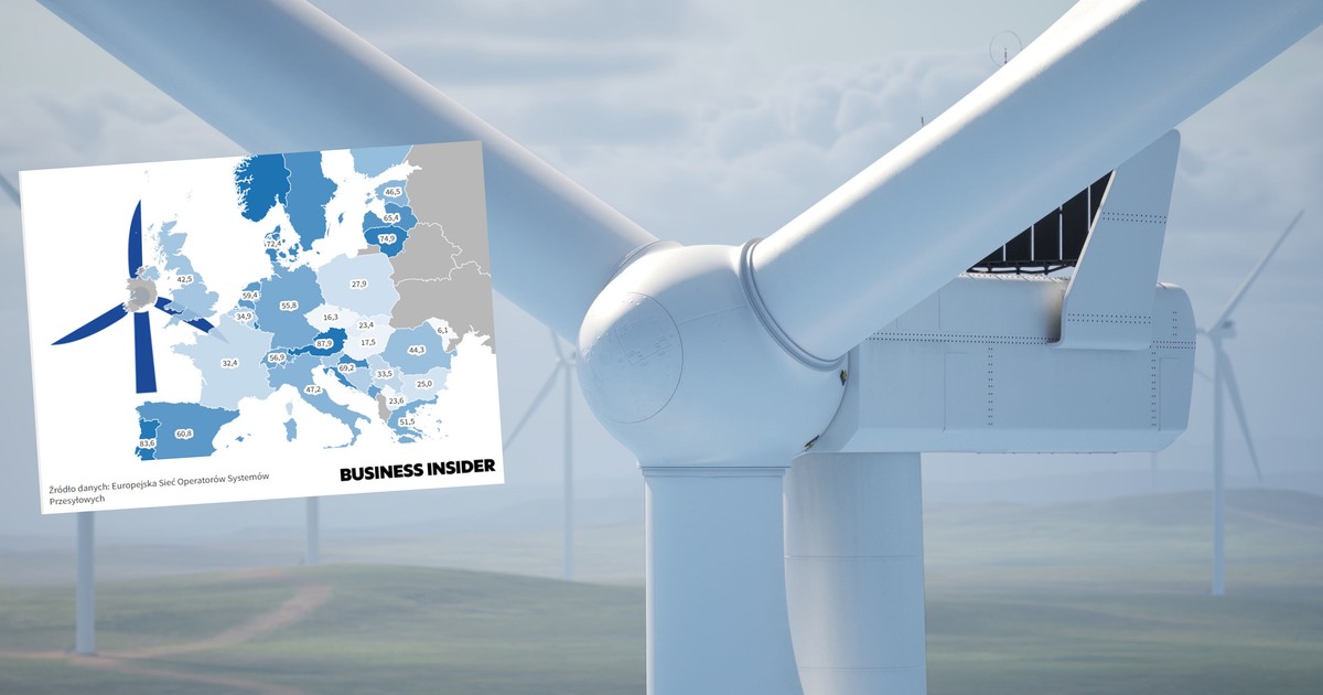 Na tle Europy polskie OZE wyglądają blado. Rekordzista pozyskuje z nich 99 proc. energii