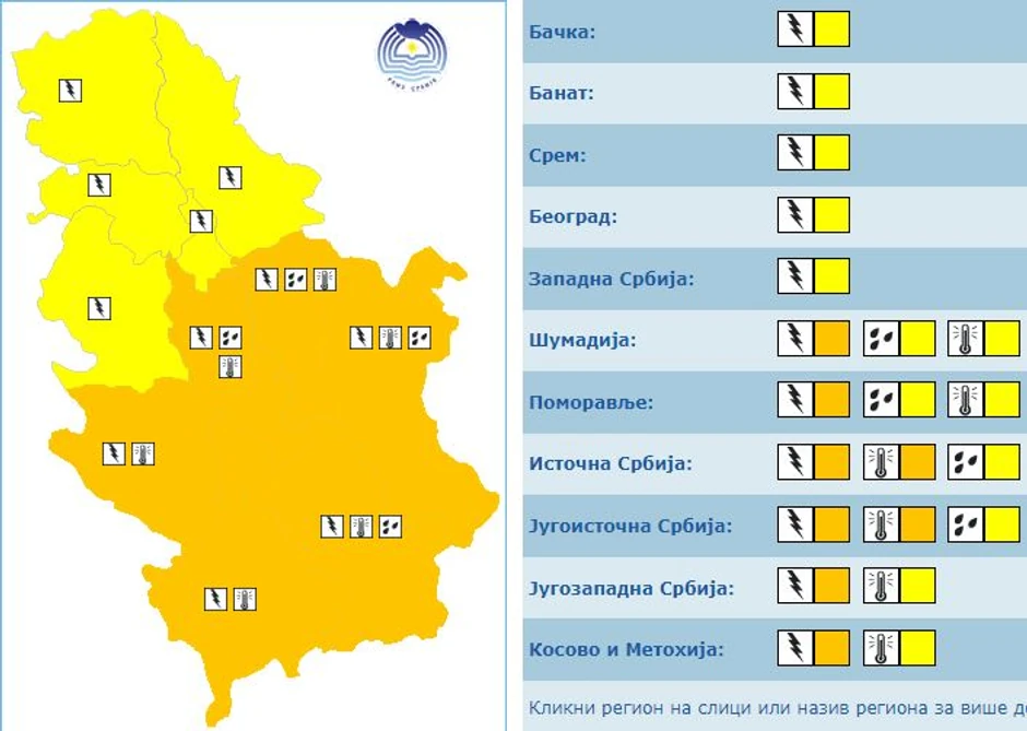 Meteoalarm za nedelju