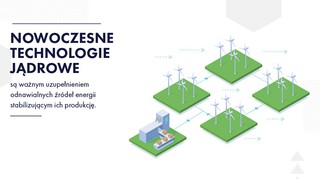 Nowa technologia, nowy przemysł,  nowe miejsca pracy