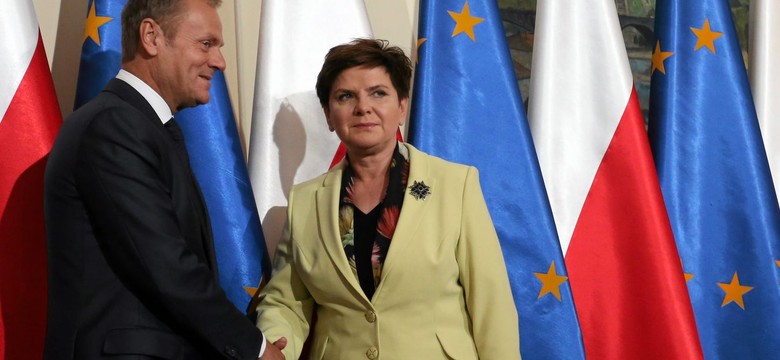 RMF FM: Premier Szydło napisała list do szefów rządów w UE ws. Saryusz-Wolskiego i Tuska