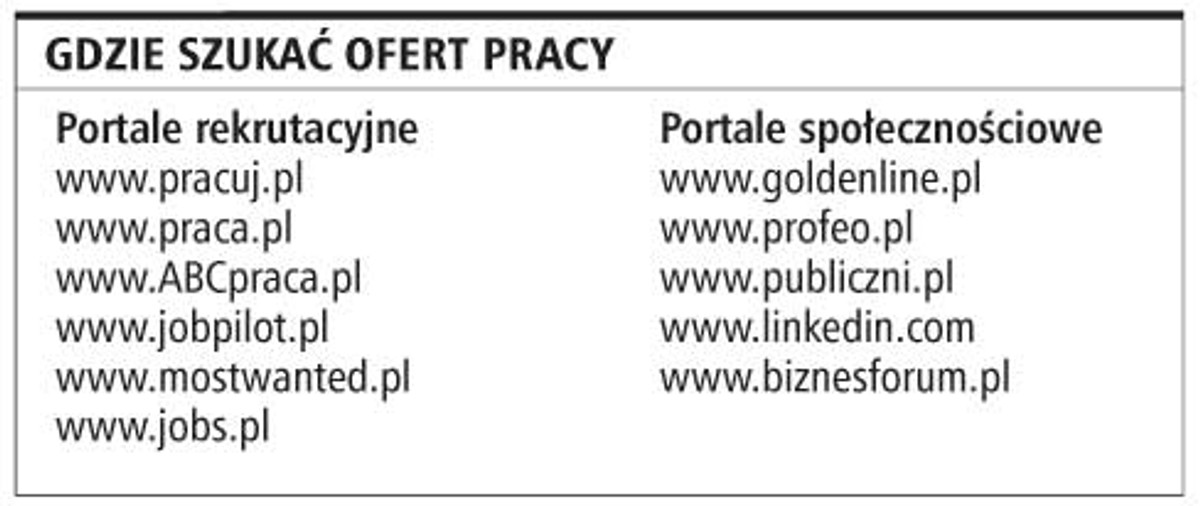 Gdzie szukać ofert pracy