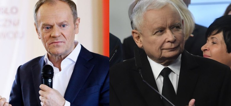 Czemu PiS nie tonie, a PO nie rośnie [FELIETON]