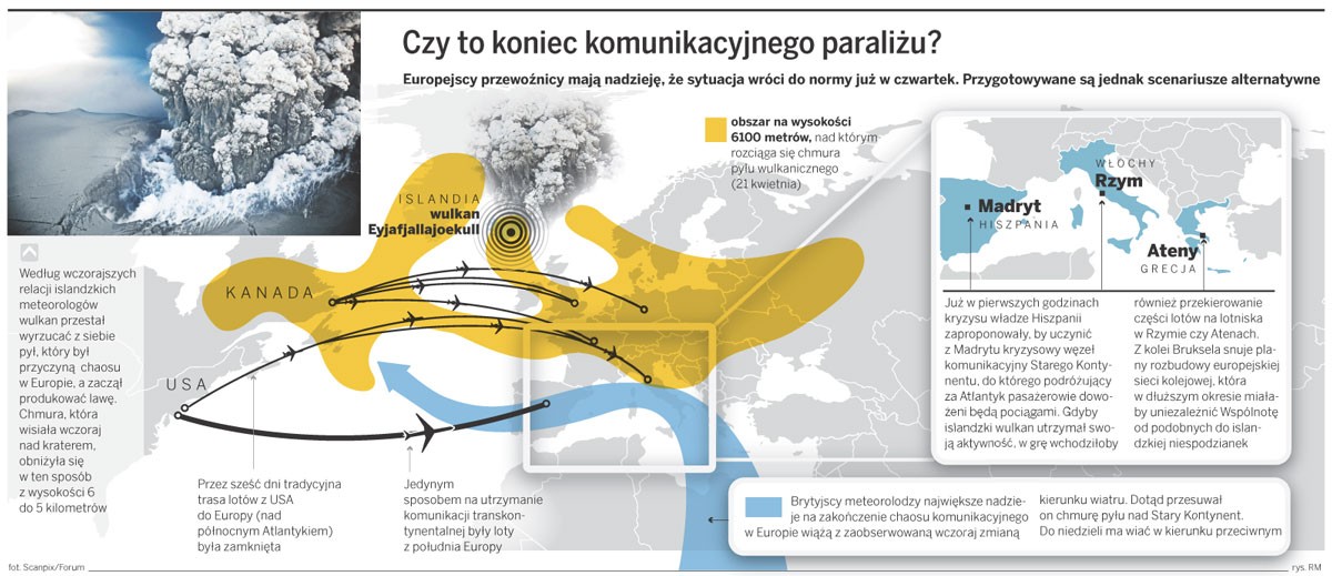 Czy to koniec komunikacyjnego paraliżu?