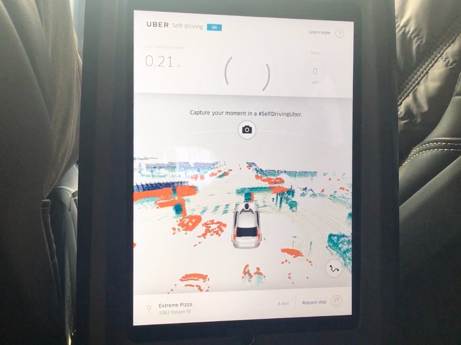 A screen in the back of the Uber shows what the self-driving cameras see in the world around the car. Here, cars pass in front of the Uber at an intersection in San Francisco.