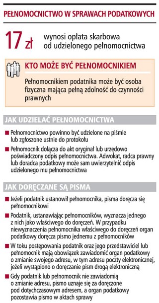 Sposób na odroczenie zapłaty podatku
