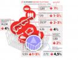 Embargo na wieprzowinę pomoże Polakom. Żywność będzie tańsza, inflacja niższa