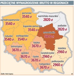70 proc. firm wstrzymało nabór
